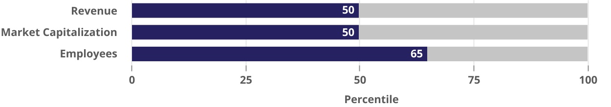 chart-2106b7d5d64f47da825a.jpg